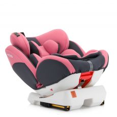 Автокресло Sesttino Oktagon Isofix Melange Pink (0-36 кг)